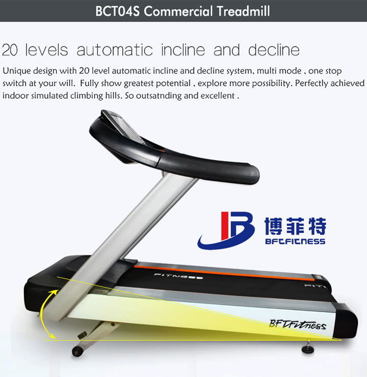 商用跑步机的坡度